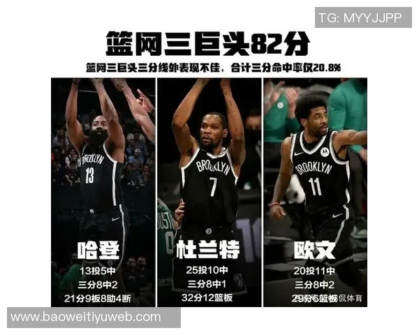 手感低迷全场表现不佳三球19投8中三分9投1中仅得17分7篮板13助攻 手感低迷全场表现不佳三球19投8中三分9投1中仅得17分7篮板13助攻